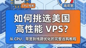 如何挑选美国高性能 VPS？从 CPU、带宽到线路优化的完整选购教程