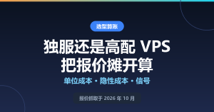 独立服务器还是高配 VPS：把 40 欧元和 179 美元的报价摊开，算清那条成本线